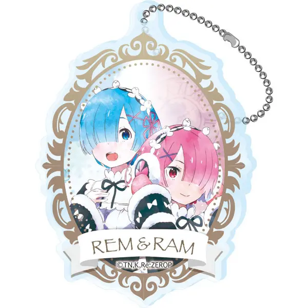 Re