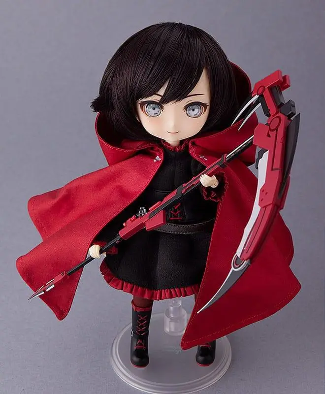 RWBY