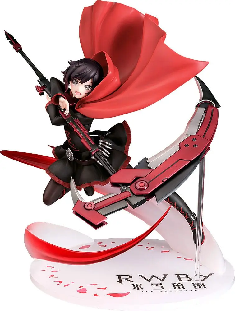 RWBY
